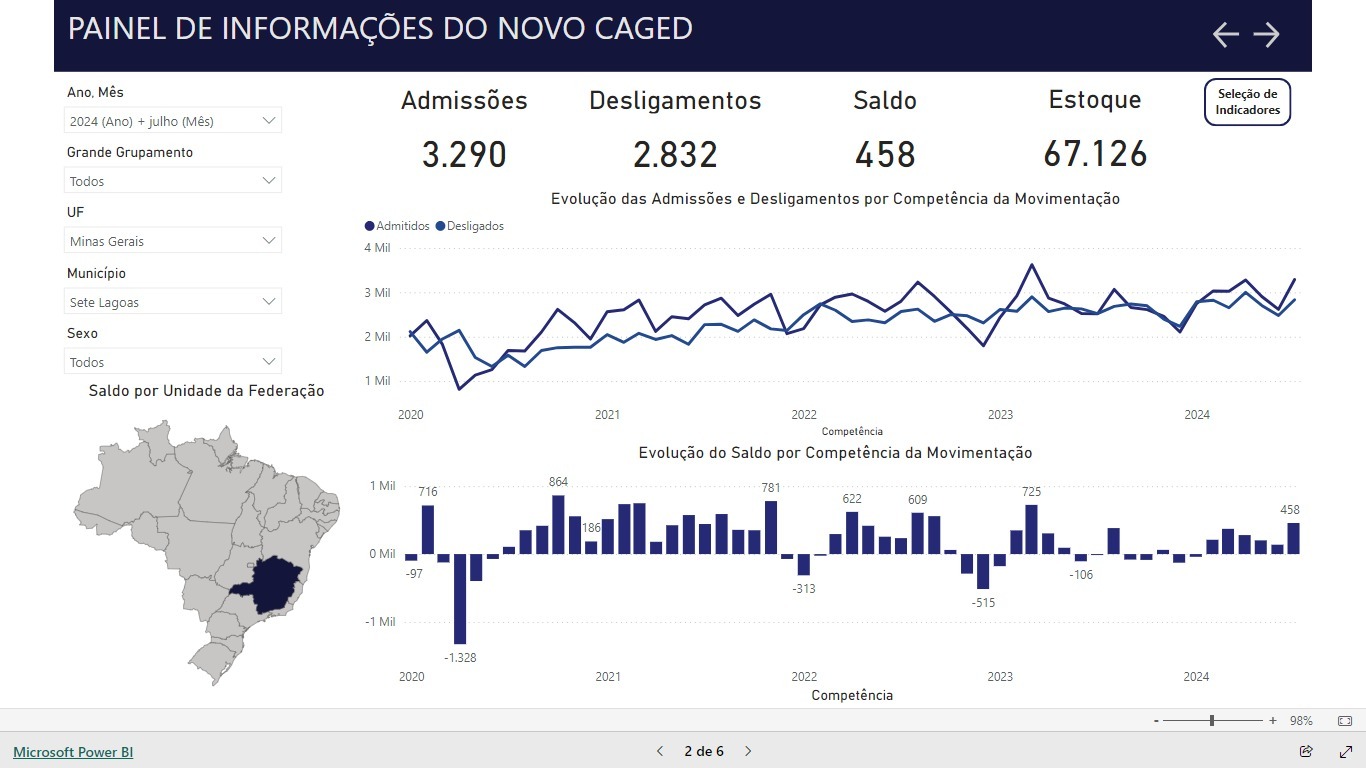 Platão Regional