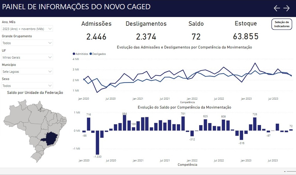 Platão Regional