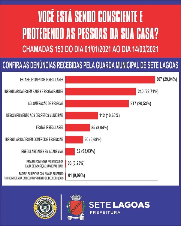 Platão Regional