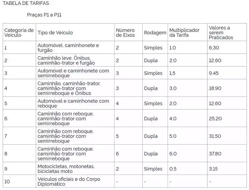 Platão Regional